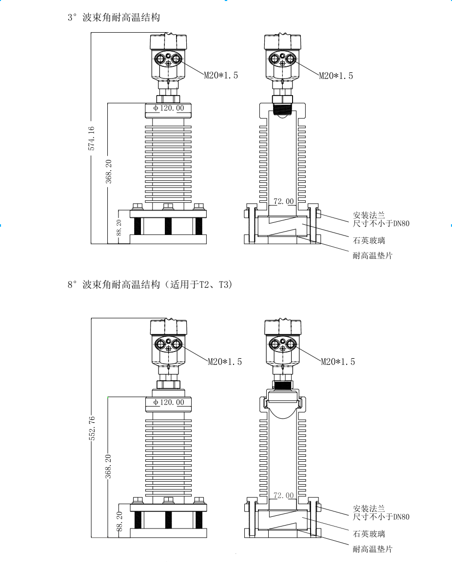 80G雷達物位計