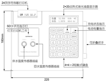 便攜式超聲波流量計(圖4)